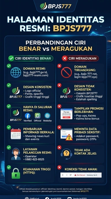 Kanal Resmi Unduh bpjs777 untuk Pengguna Android